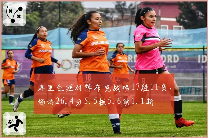 库里生涯对阵布克战绩17胜11负，场均26.4分5.5板5.6助1.1断