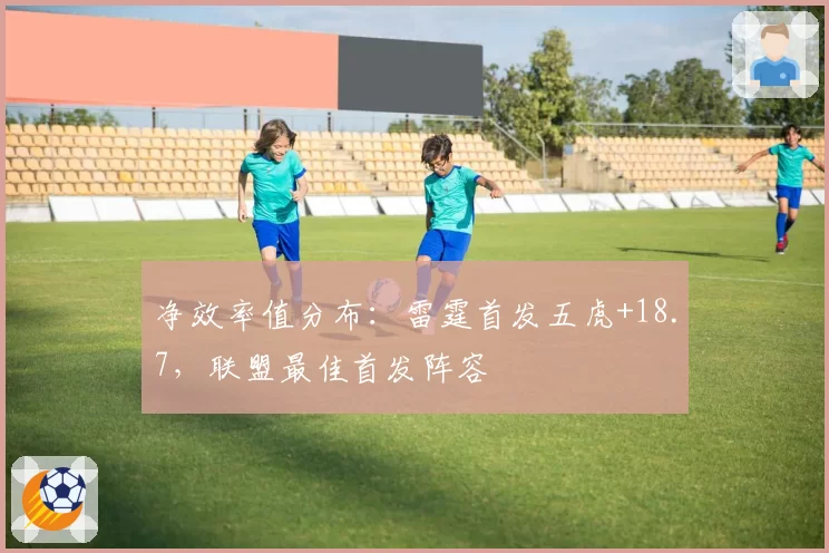 净效率值分布：雷霆首发五虎+18.7，联盟最佳首发阵容